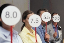 measuring-employee-performa